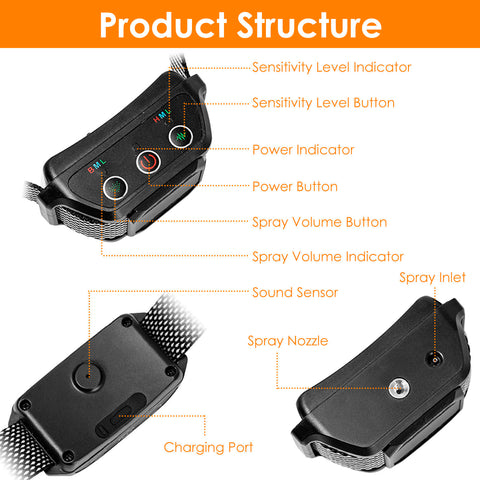 Citronella Bark Collar for Dogs – Anti-Barking Spray, Waterproof