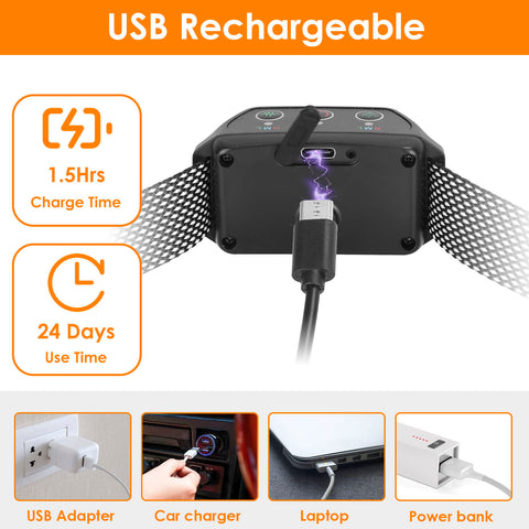 Citronella Bark Collar for Dogs – Anti-Barking Spray, Waterproof