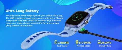 K1 Children’s Smart Watch – Unboxing & Review, Features & Functionality
