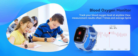 K1 Children’s Smart Watch – Unboxing & Review, Features & Functionality